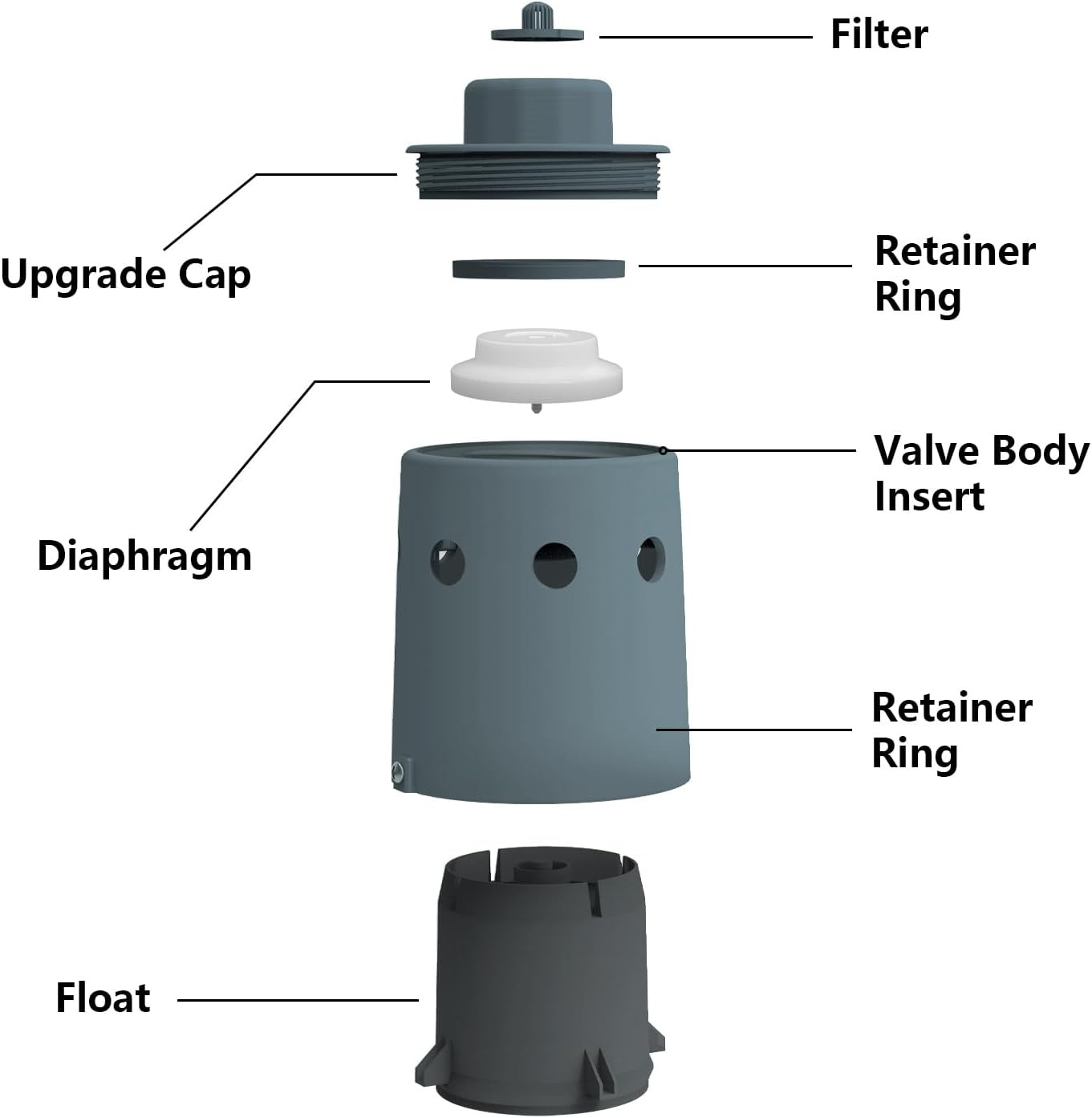 1" Automatic Float Valve Watering System-Ensure Reliable Water Supply, Replace O