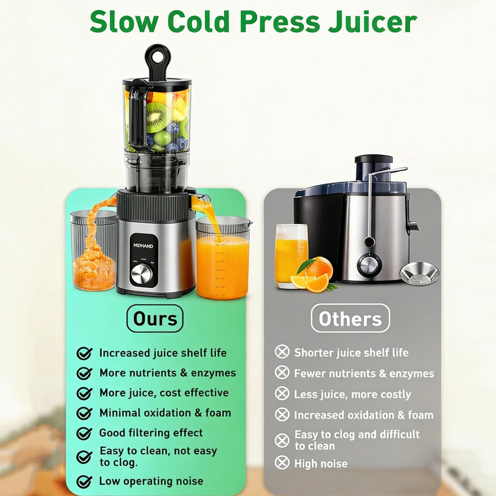 Cold Press Masticating Juicer Machine 4.35" Wide Chute Quiet Juicer Easy Clean