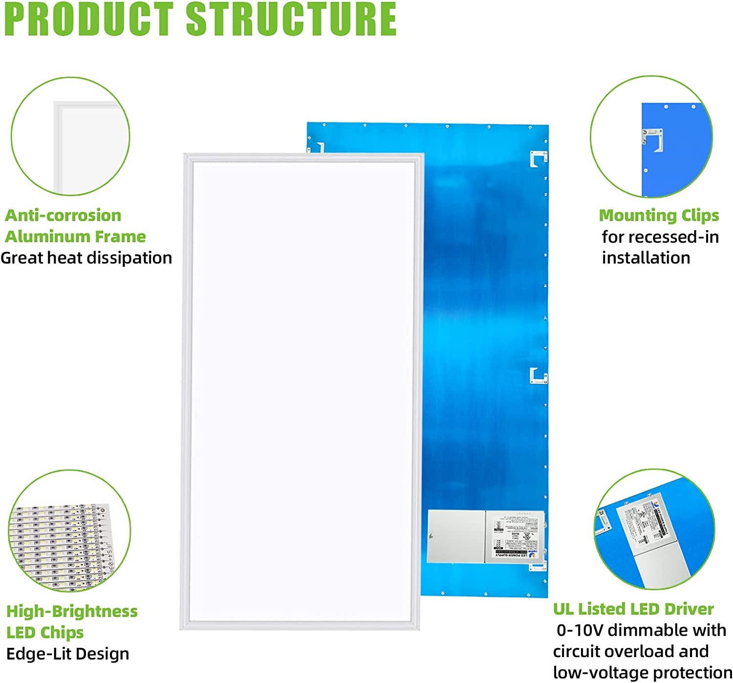 2x4 LED Flat Panel 5000K Light Fixture White,4pack 75W,Drop Ceiling Office Light