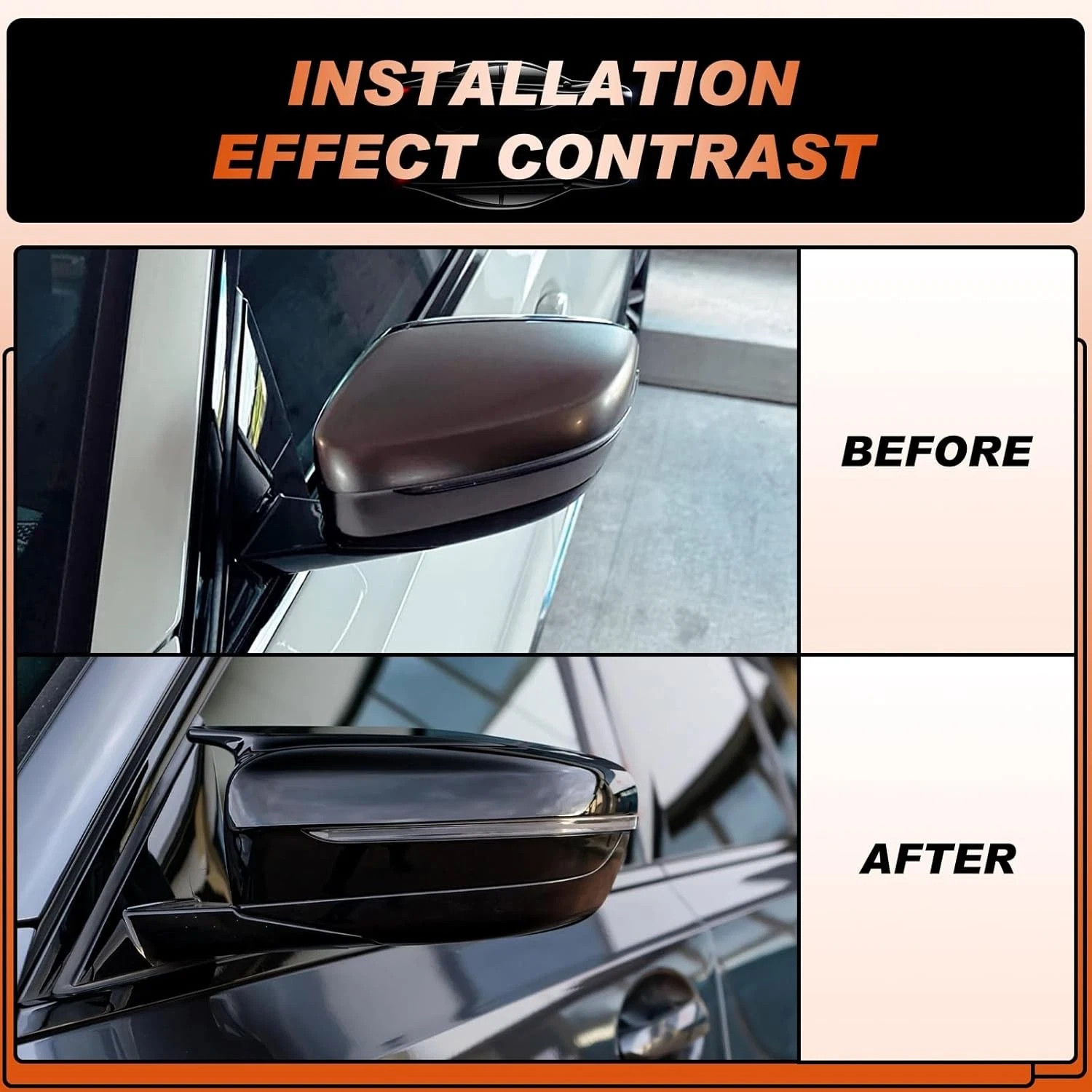 FOR BMW G30 G20 2017-2020 M STYLE GLOSSY BLACK REAR SIDE WING MIRROR COVER CAP