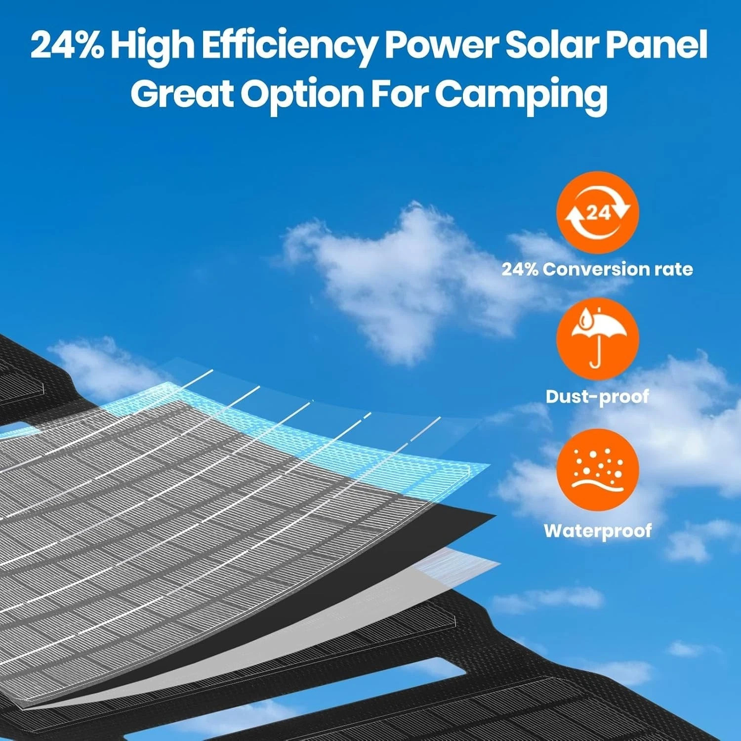 Flexsolar 10W Foldable Mini Solar Panel Charger For All Phones Iphone. Samsung