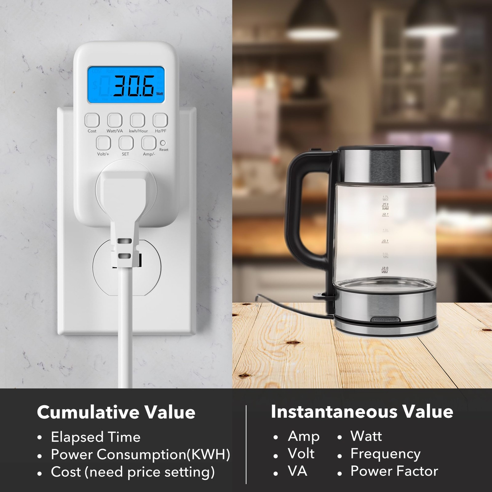 HBN Watt Meter Plug with Backlight, Plug-in Socket Power 1 Pack, White