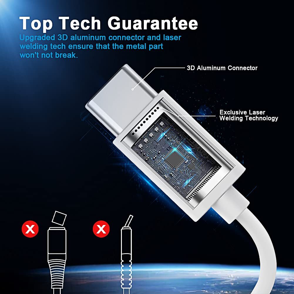 For iPhone 15 Pro Android 35W GaN Fast Charger Power Adapter USB C Data Cable