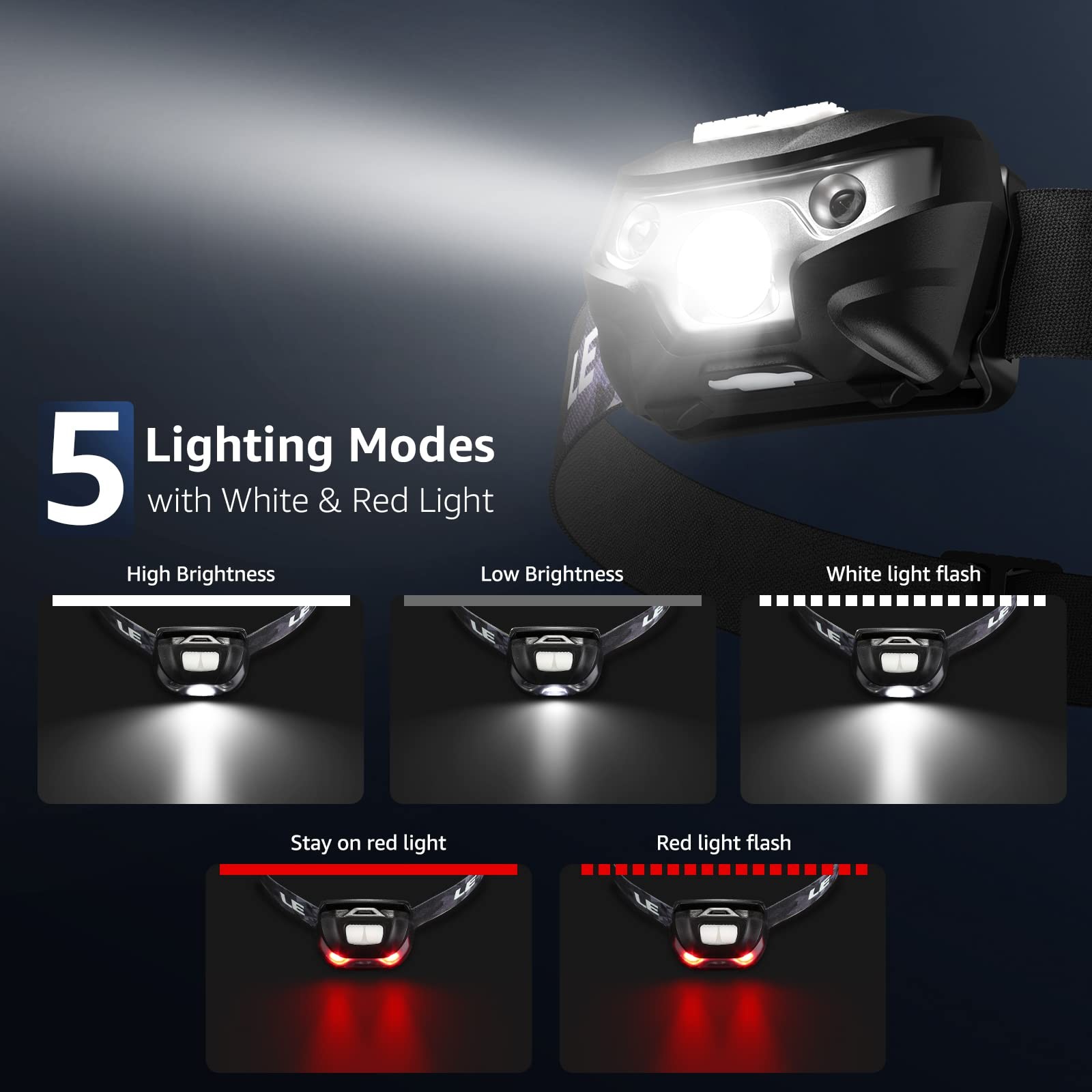 Lighting EVER LED Headlamp Rechargeable IPX4 Waterproof Headlight 2 Pack