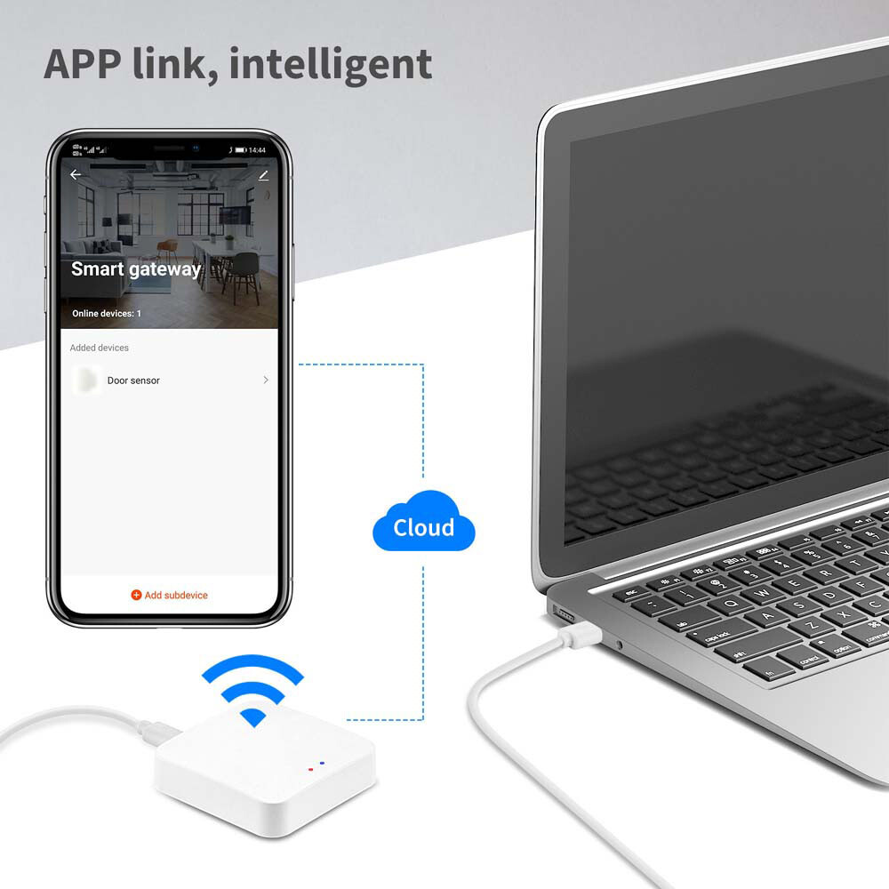 Tuya Multifunctional Gateways Intelligent BT G2D8