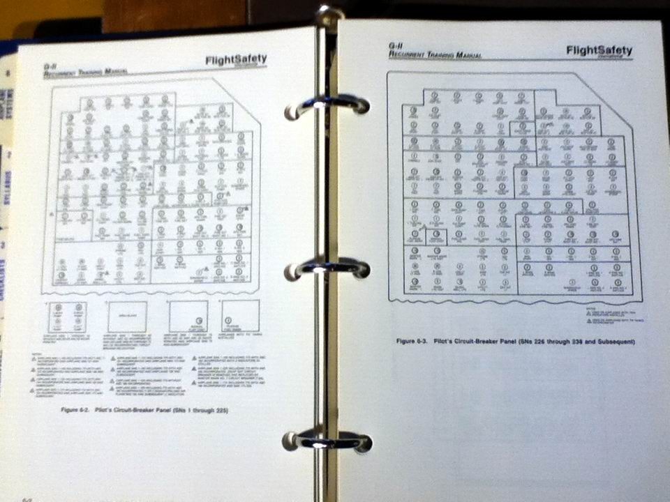 Gulfstream II and IIB Recurrent Training Manual