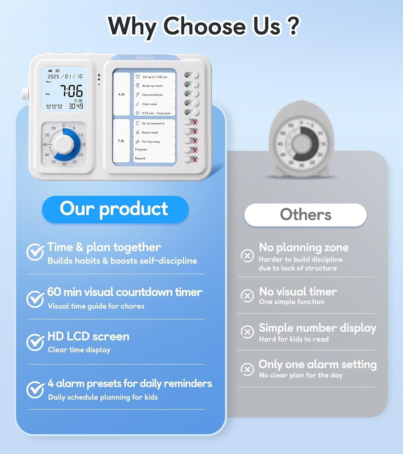 Silent Visual Timer & Chore Chart for Special Needs - Boost Focus & Productivity