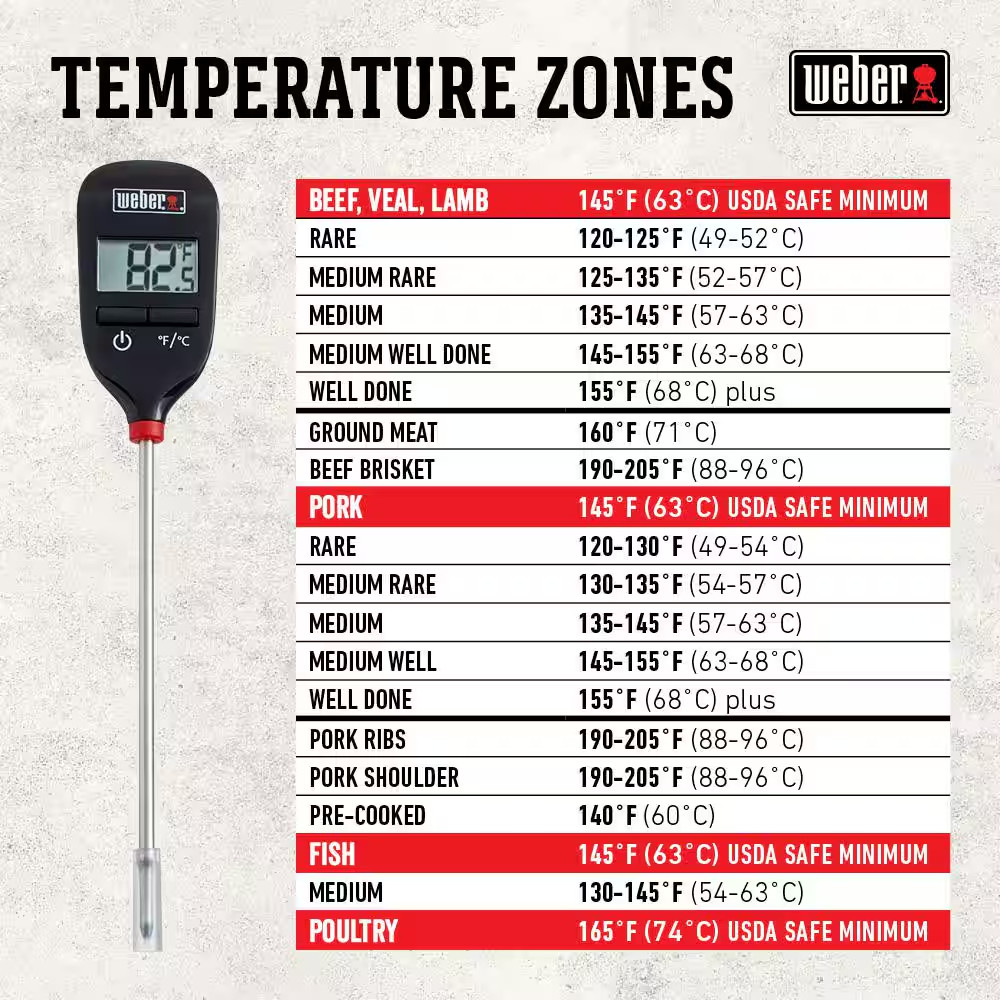 Instant-Read Grill Thermometer
