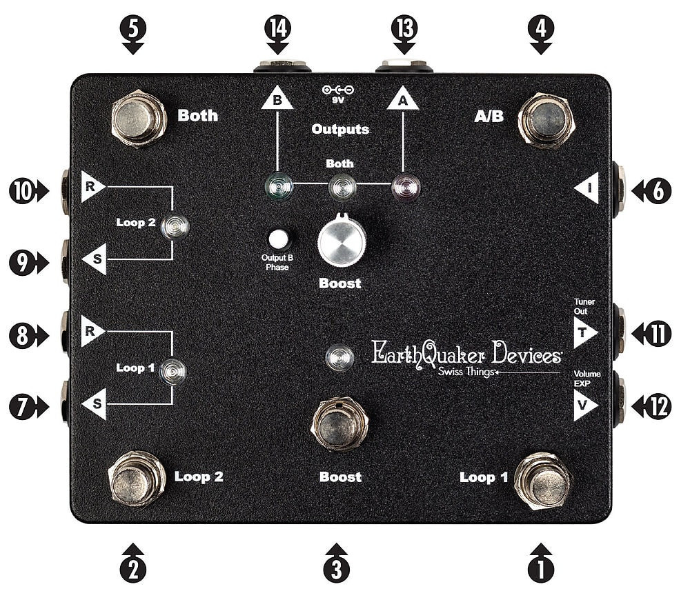 EarthQuaker Swiss Things Pedalboard Reconciler