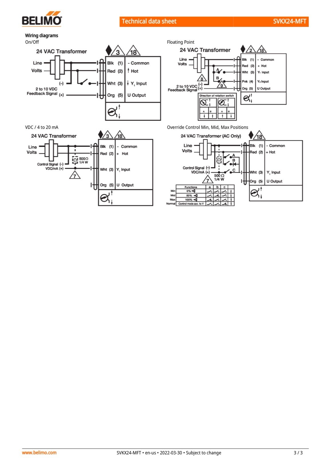 Belimo SGVL+SVKX24-MFT Actuator