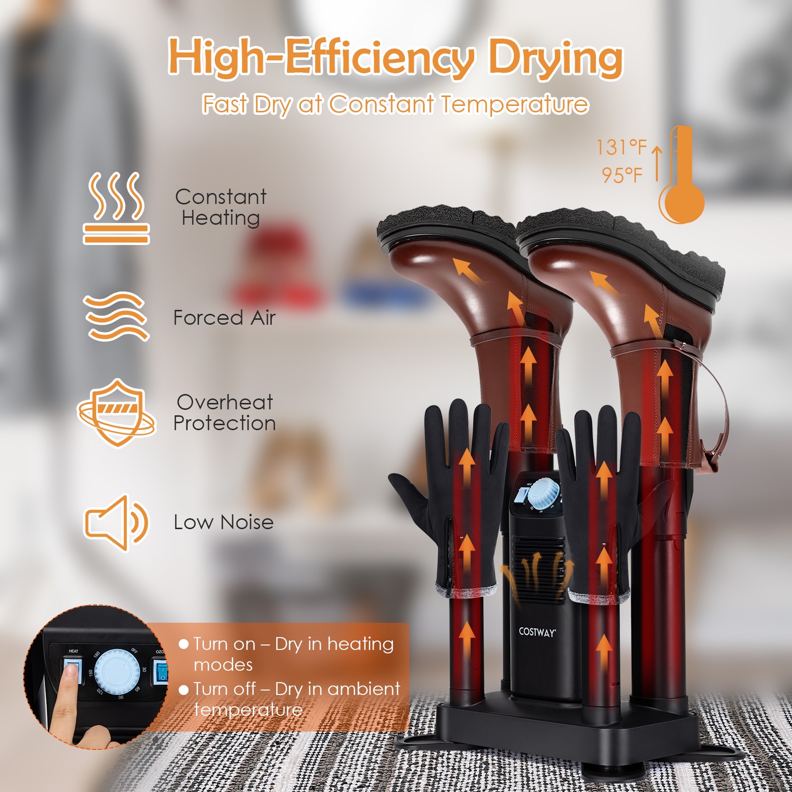 Electric 4 Shoe Dryer Deodorizing Boot Warmer W/ 180 Mins Timer & Heating Blower