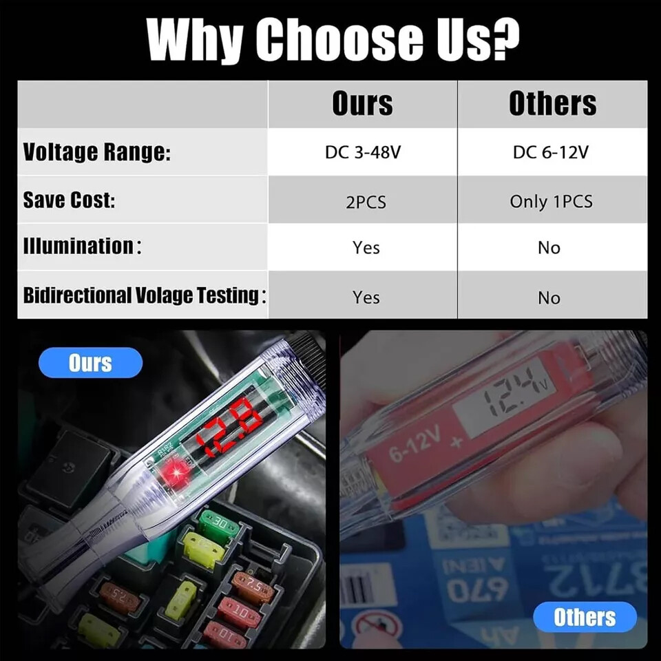 3-48V Car Auto Digital Power Probe Circuit Electrical Tester Test Device 7Ft