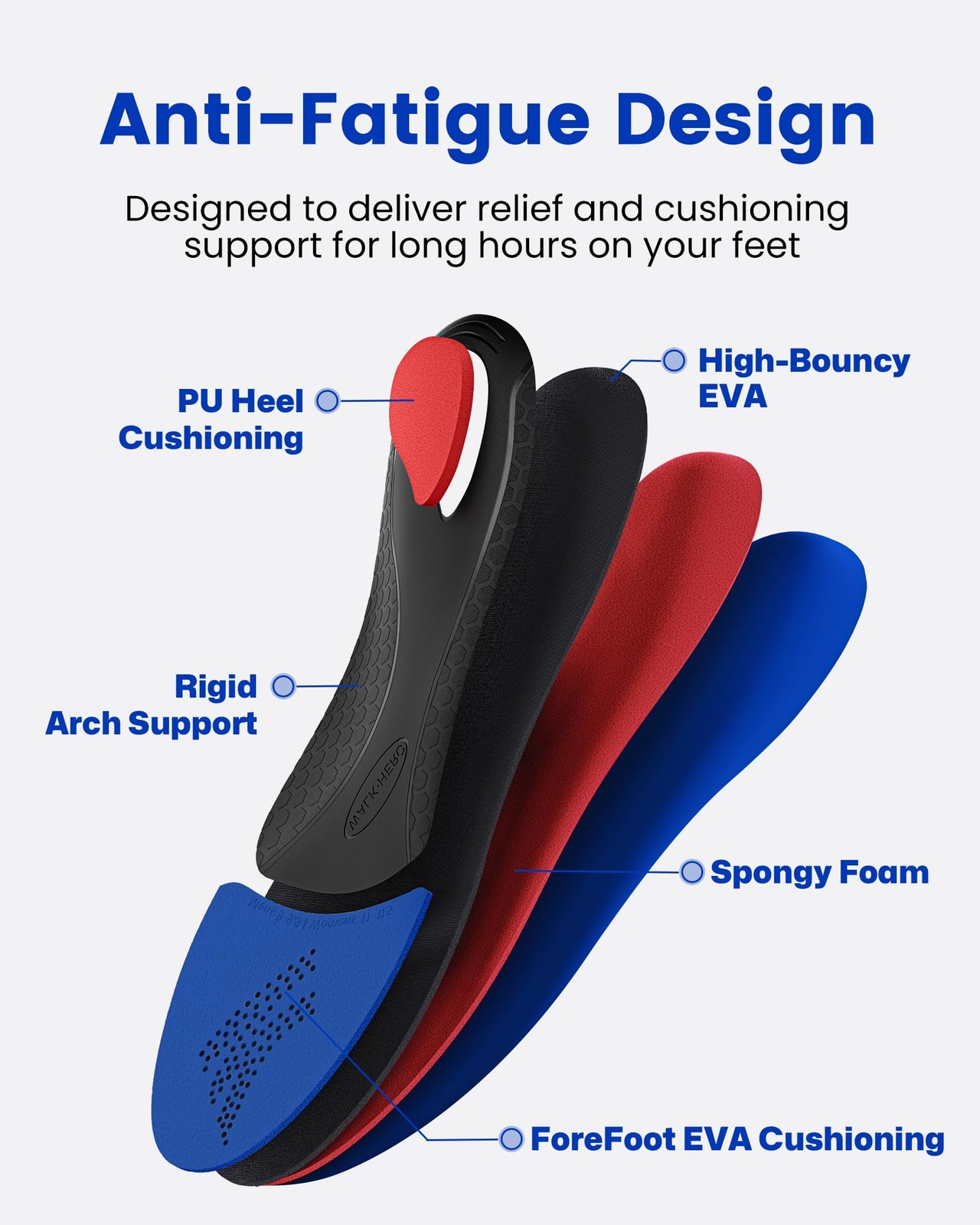 Walkhero Arch Support Inserts Mens 10 - 10.5 | Womens 12 - 12.5, Starry Blue