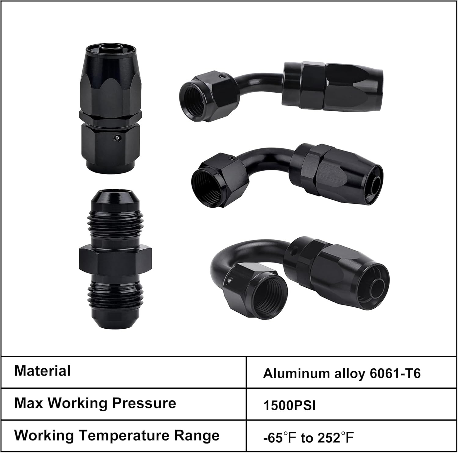 AN6 Hose End Fittings Kit