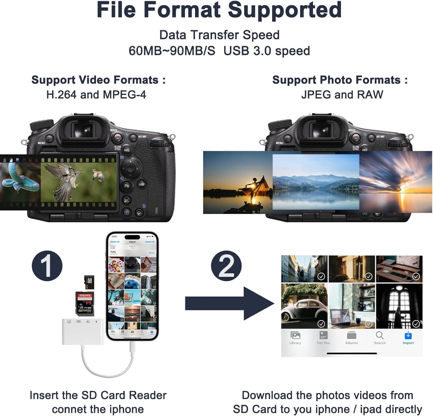 SD TF Card Reader for iPhone, 4 in 1 Micro SD/SD Card Reader to iPhone Adapter
