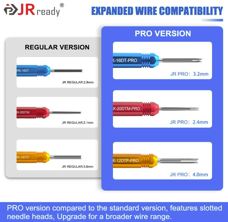 Jrready ST5291 Deutsch Pin Removal Tool for Deutsch Size 12 16 20 Solid Contacts