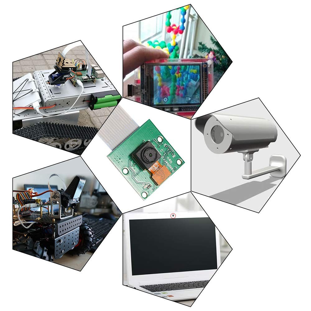 DORHEA Raspberry Pi Mini Camera Video Module 5 Megapixels 1080p camera, 1PCS
