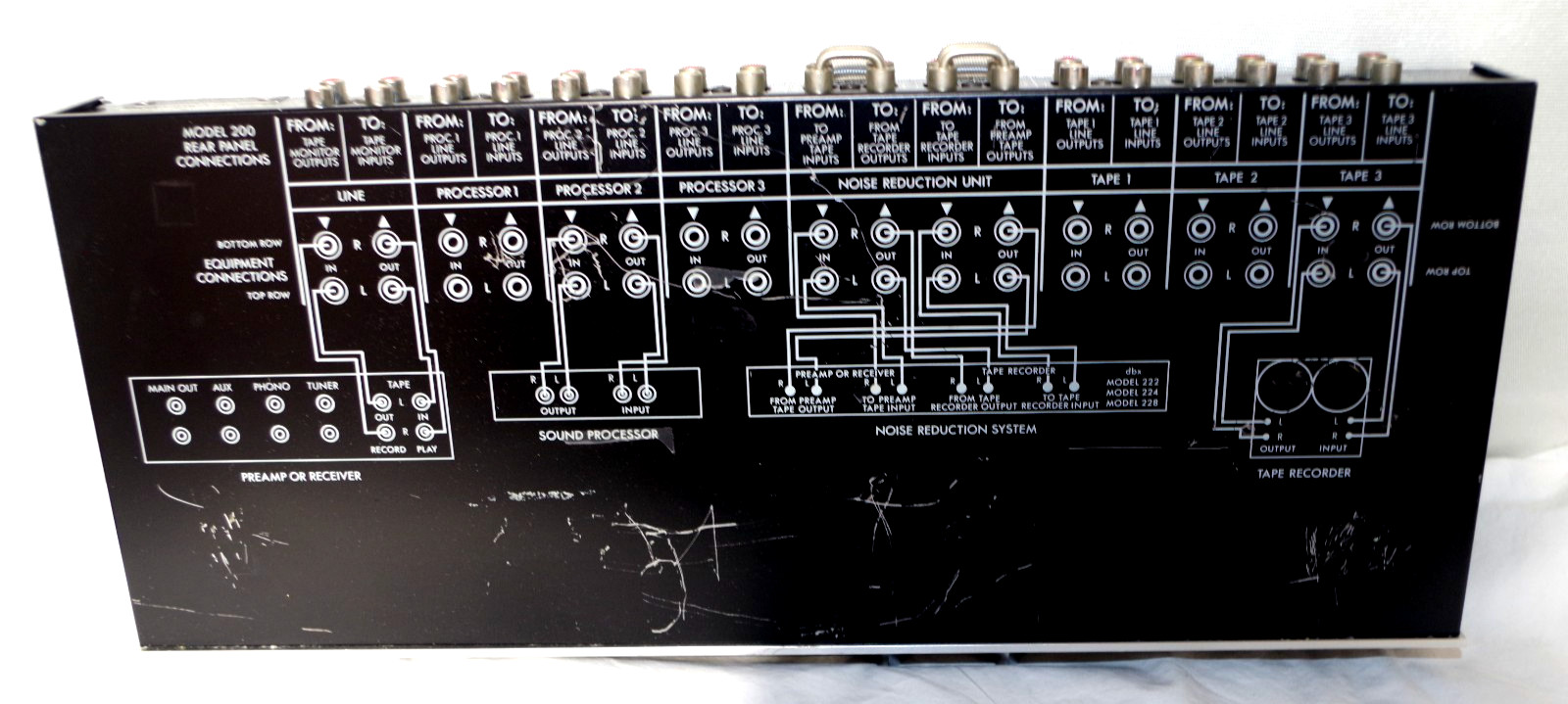 P6 DBX 200 Route Selector Recording Technology Series