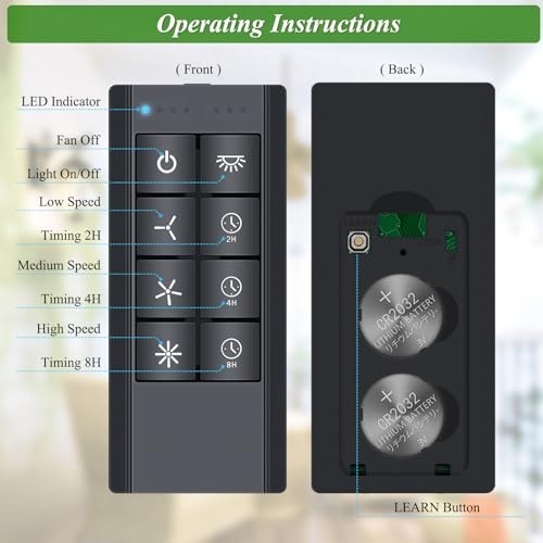 Universal Smart WiFi Ceiling Fan Remote Control, 3-Speed Dimmer, Alexa & Google
