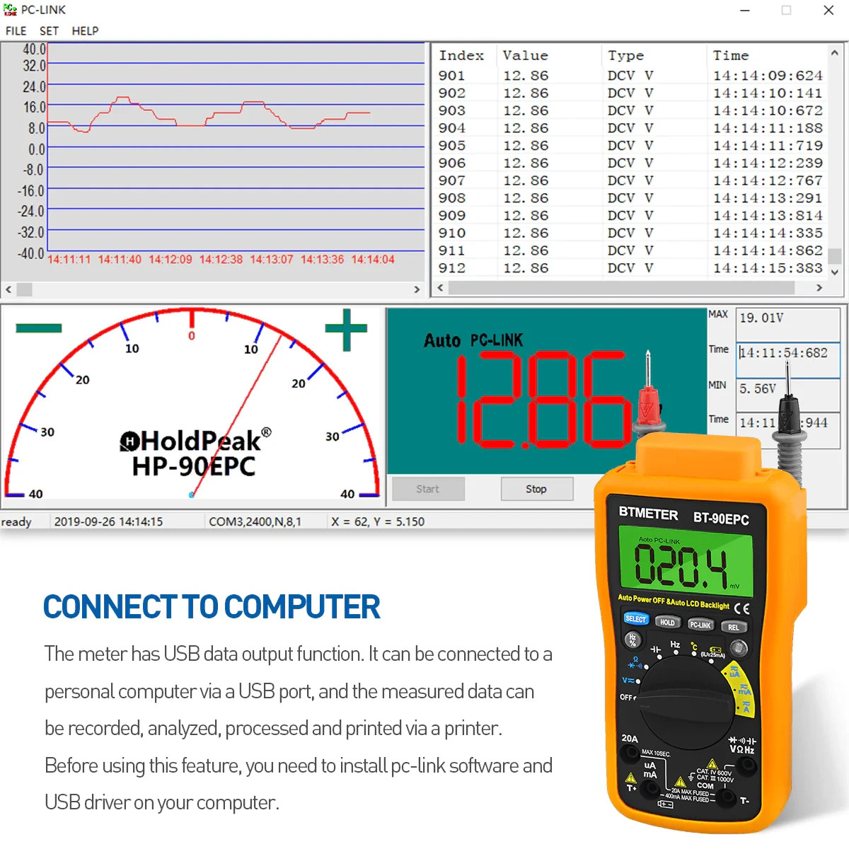 BTMETER BT-90EPC Digital Multimeter, Auto-Ranging AC/DC Volt Amp Ohm Temperat...