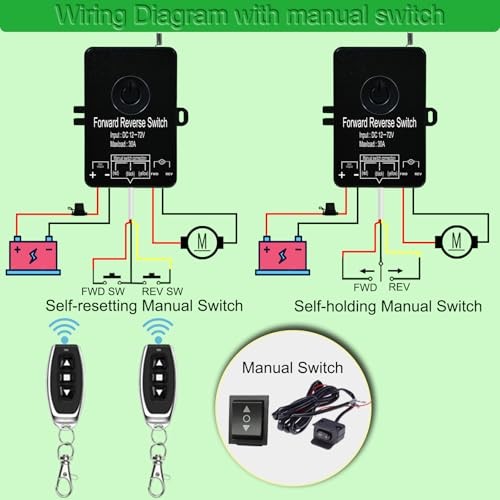 Waterproof Wireless Remote Forward Reverse Switch DC12V to 72V/30A-Linear