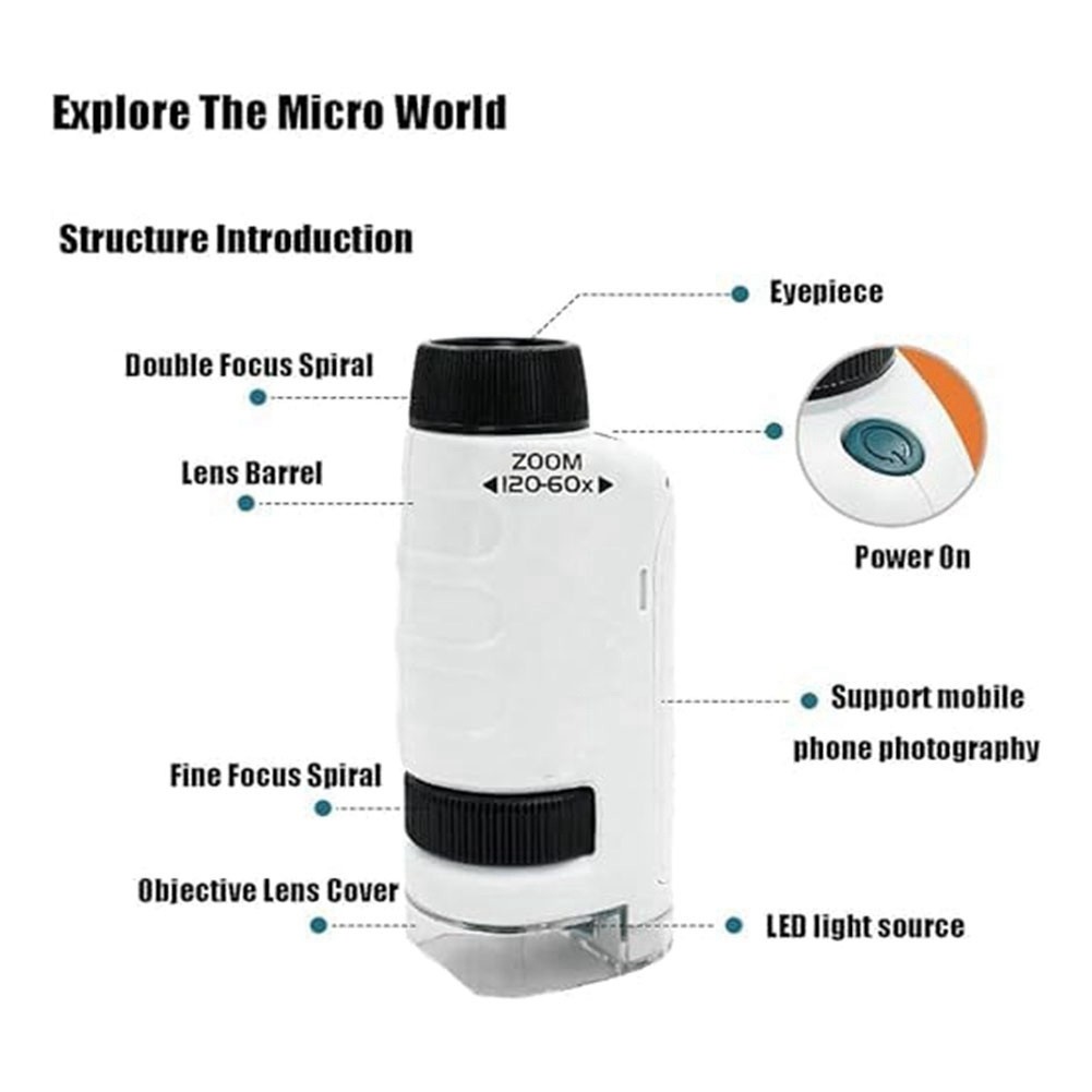 Minilabsters Miniscope Kids, Labsters Portable Microscope, Labsters6814