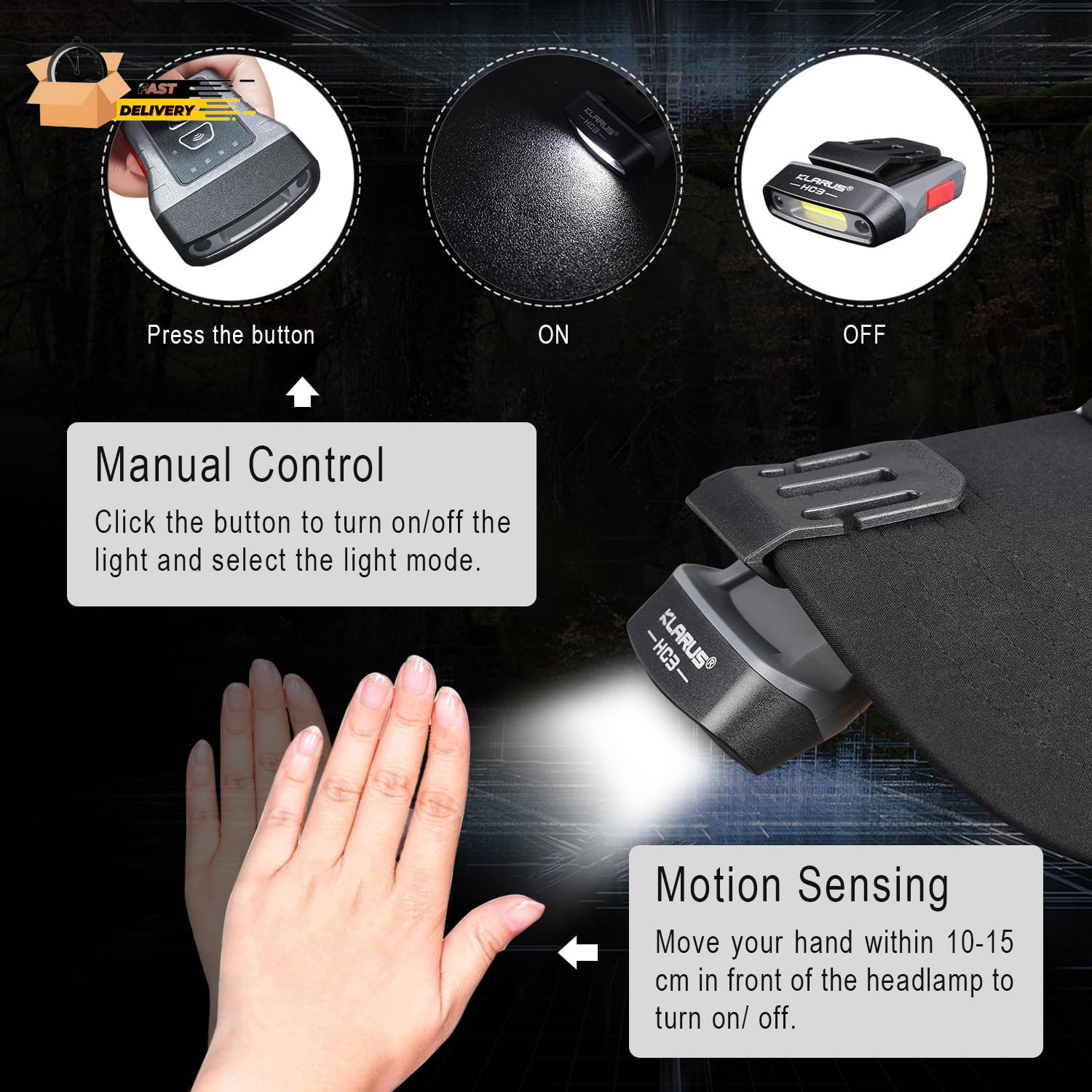 HC3 Rechargeable Motion Sensor Cap Visor Light - 100 Lumens COB LED Clip