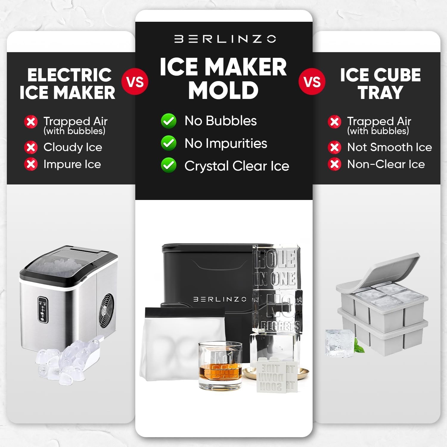 Premium Clear Ice Cube Maker W/ Conversation Ice Prints – 2 Large 2.1" Crystal