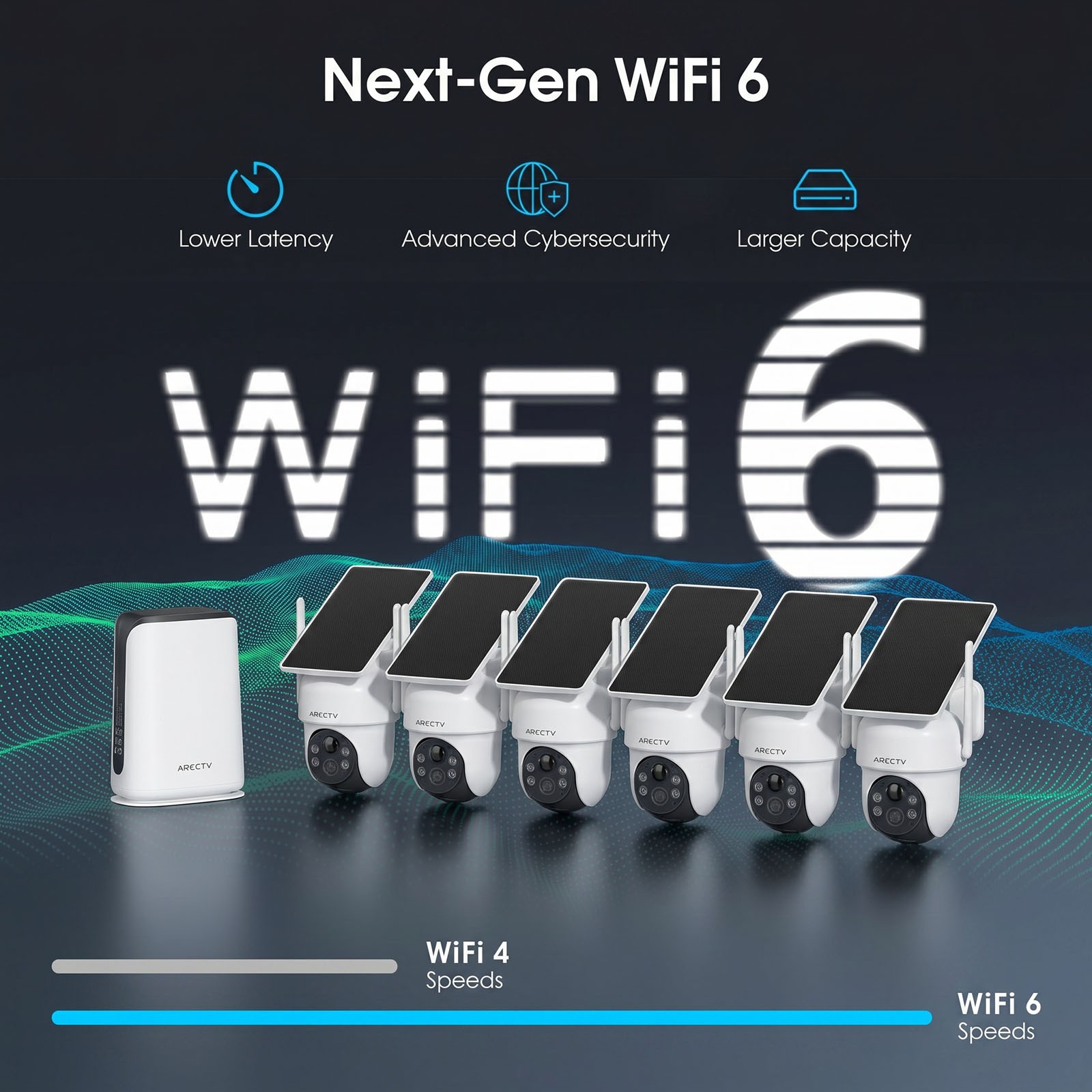 Wireless PTZ Security Camera System with Solar Panel 10CH NVR Smart Night Vision