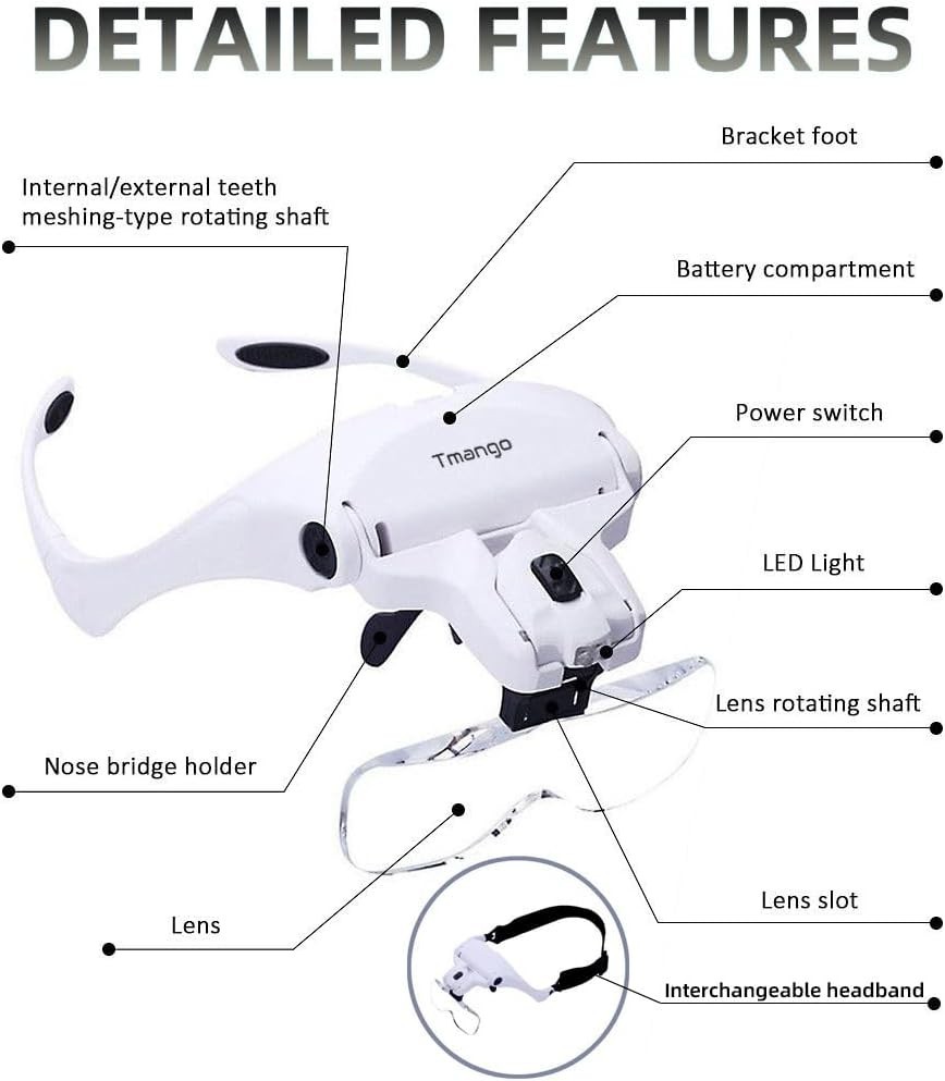Hands-Free Lighted Magnifying Glasses with Interchangeable Lenses for Crafting