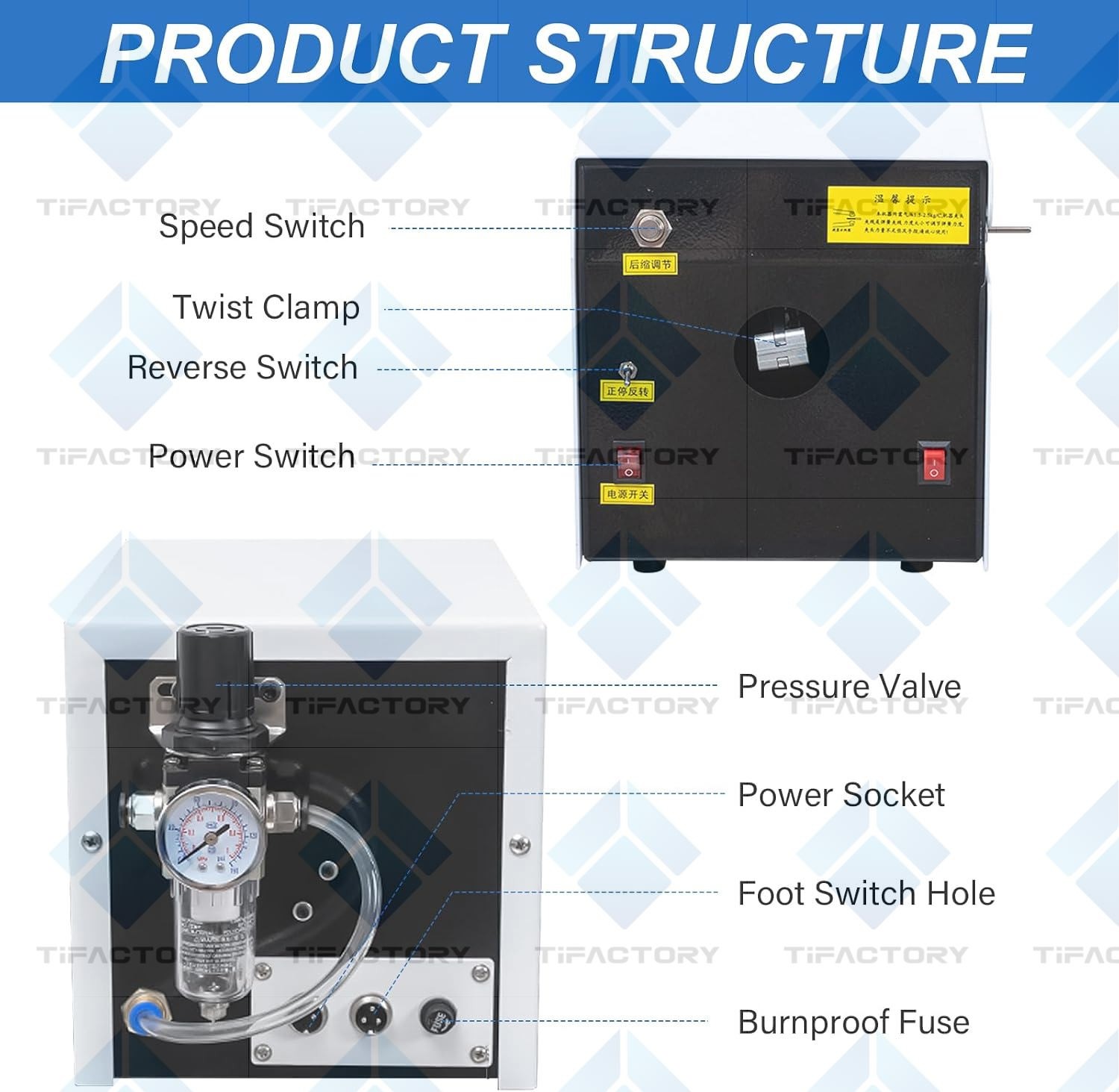 Automatic Wire Twisting Machine, Adjustable Multi-Function Twisting Tool for Cab