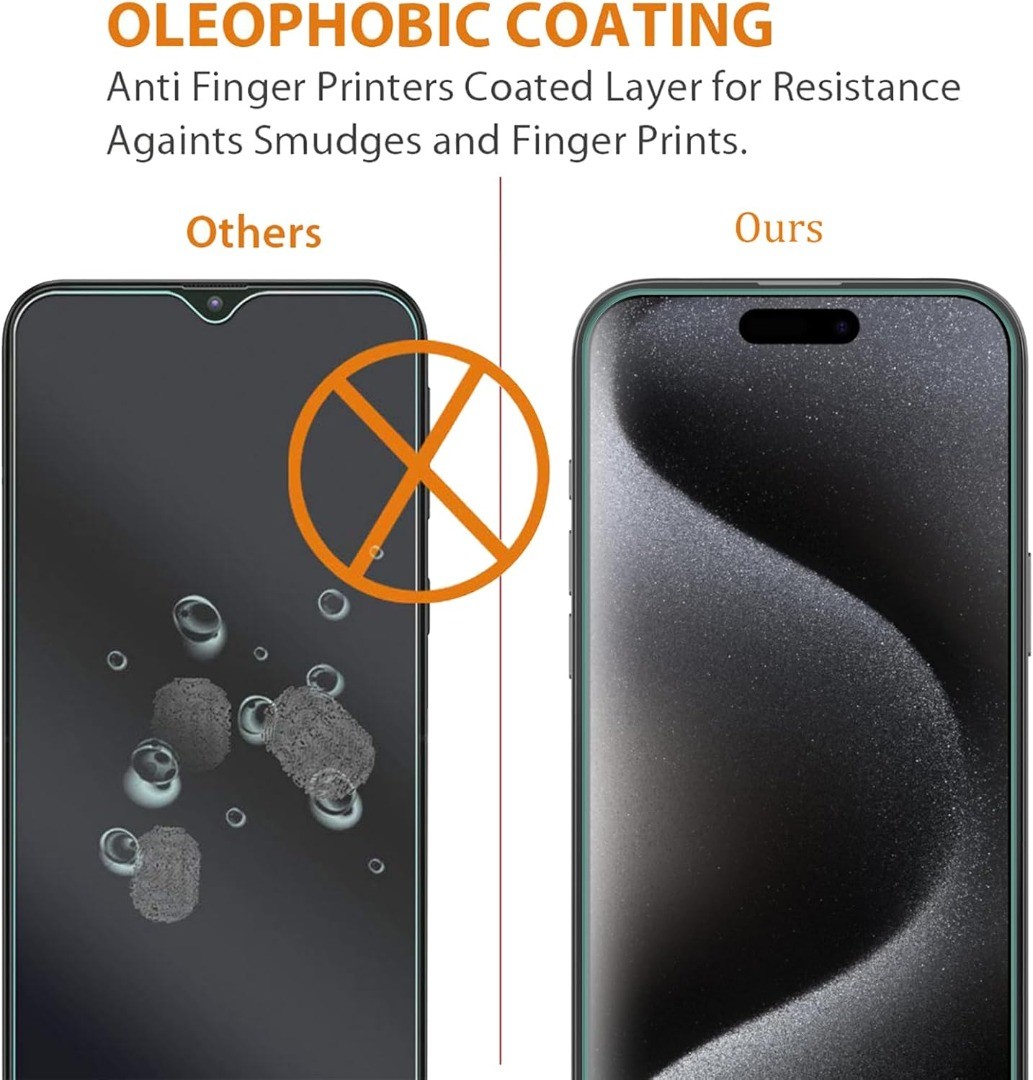 2Pack Gorilla Tempered Glass Screen Protector For iPhone 17e 17 16 15 Pro Max