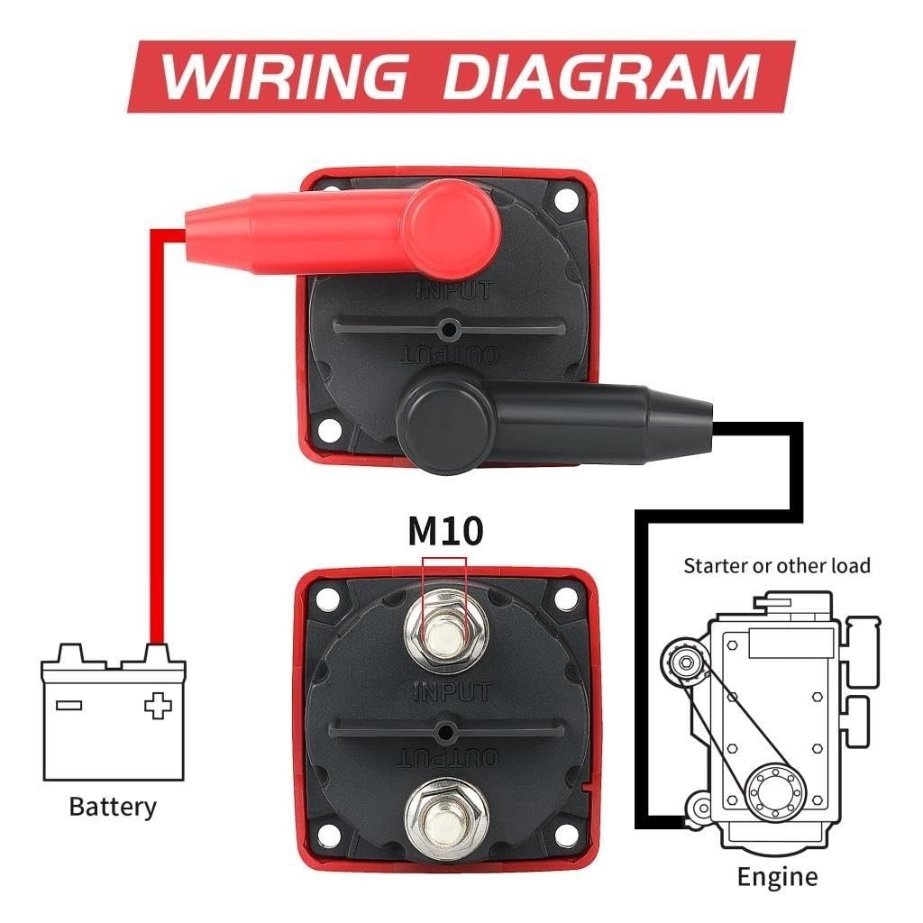 Wirenest Heavy-Duty Battery Disconnect Switch UTV RV Boat Multi-Mount 300A
