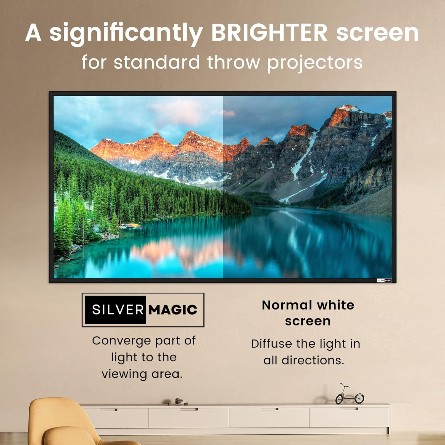 High Gain Projector Screen - Fixed Frame like & Wall-Mounted - High Brightness 2