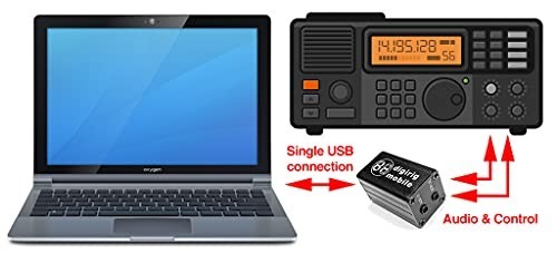 Ham Radio Digital Modes Interface USB Audio Codec CAT Control PTT FT8 FT4 HF
