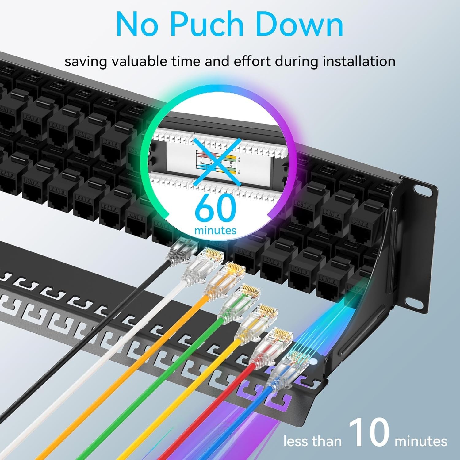 Patch Panel 48 Port Cat6 with Coupler Keystone, Cat6 Network Patch Panel 10G