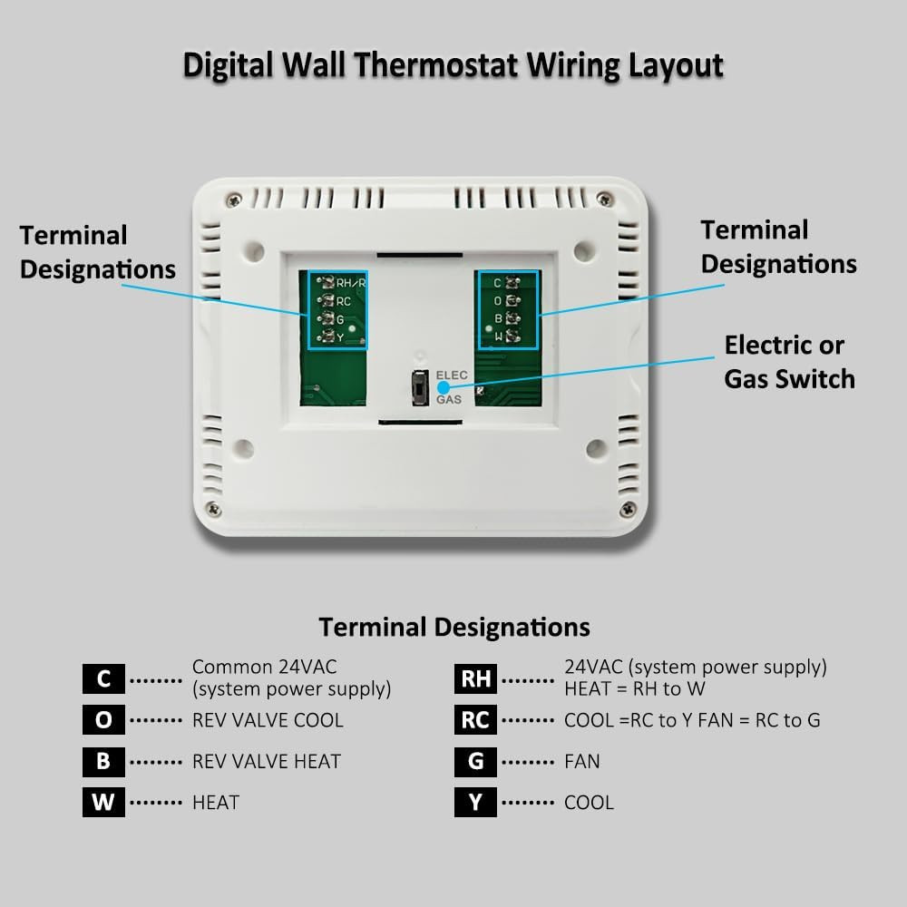Nonprogrammable Thermostat for Home, Digital Energy-Saving Thermostat,Single-Sta