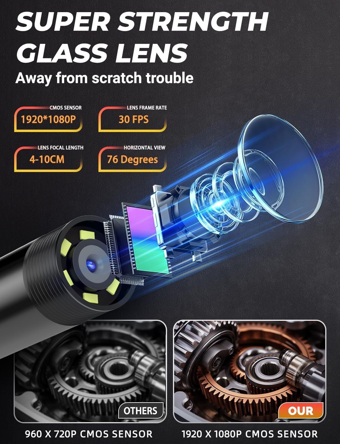 Endoscope Camera with Light,1920P HD Endoscope with 5.9ft Semi-Rigid,Endoscop...