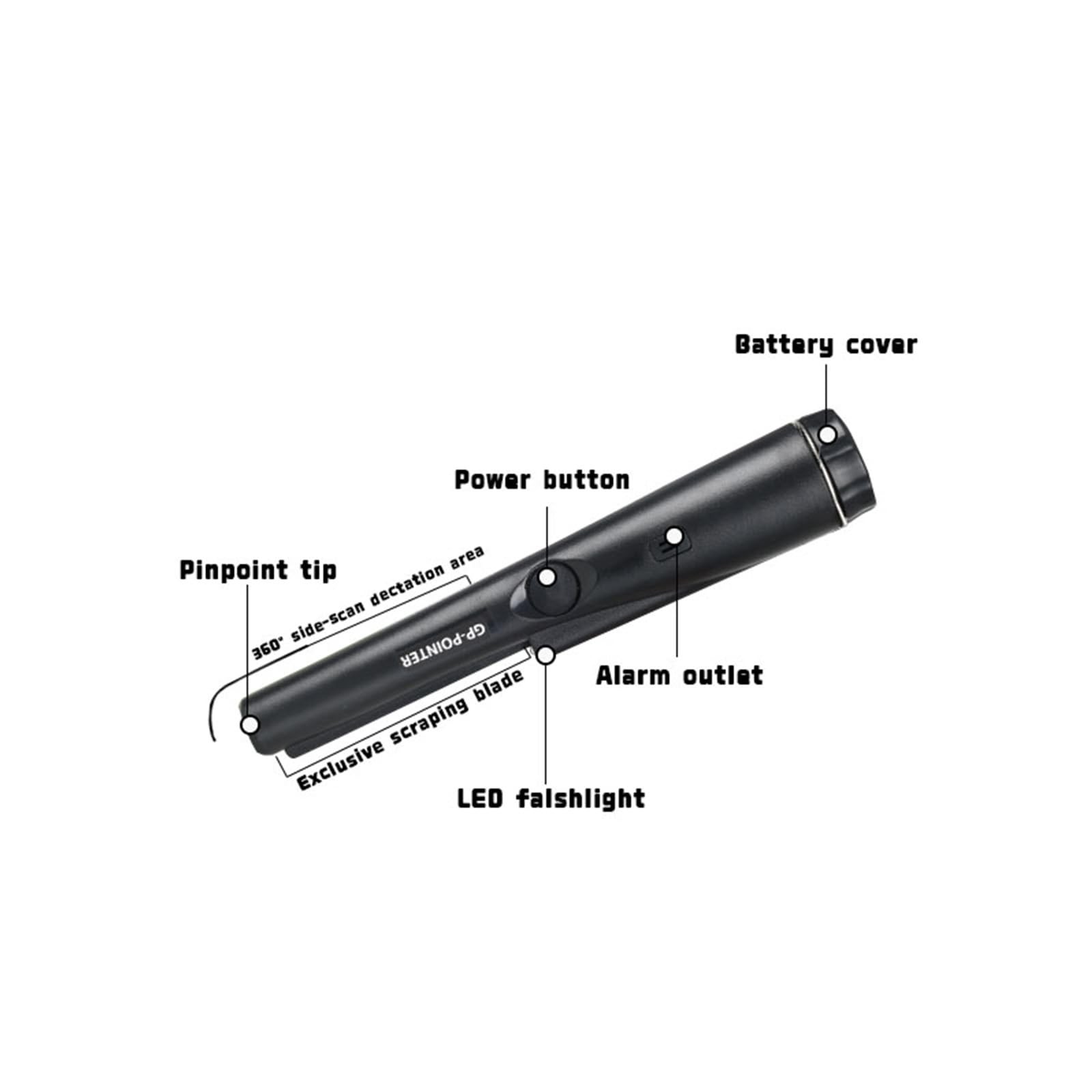 VortecSys Metal Detector Pinpointer, Professional Handheld Pointer Detector f...