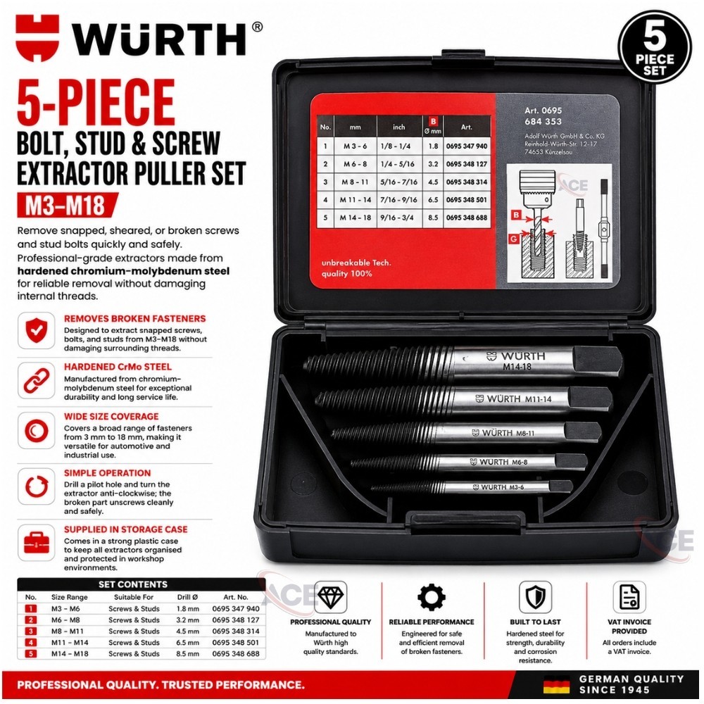 Würth® Screw Extractor Set 5pc M3–M18 Broken Bolt Stud Remover Kit Heavy Duty