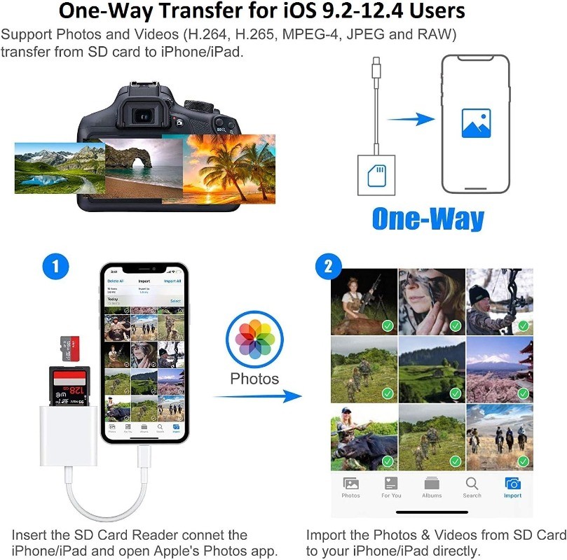 2-in-1 Lightning SD Micro SD Card Reader Adapter Plug and Play for iPhone iPad