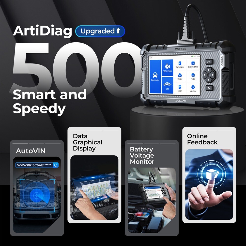 Car OBD2 Scanner CAN OBD Code Reader ABS SRS Transmission Engine Diagnostic Tool