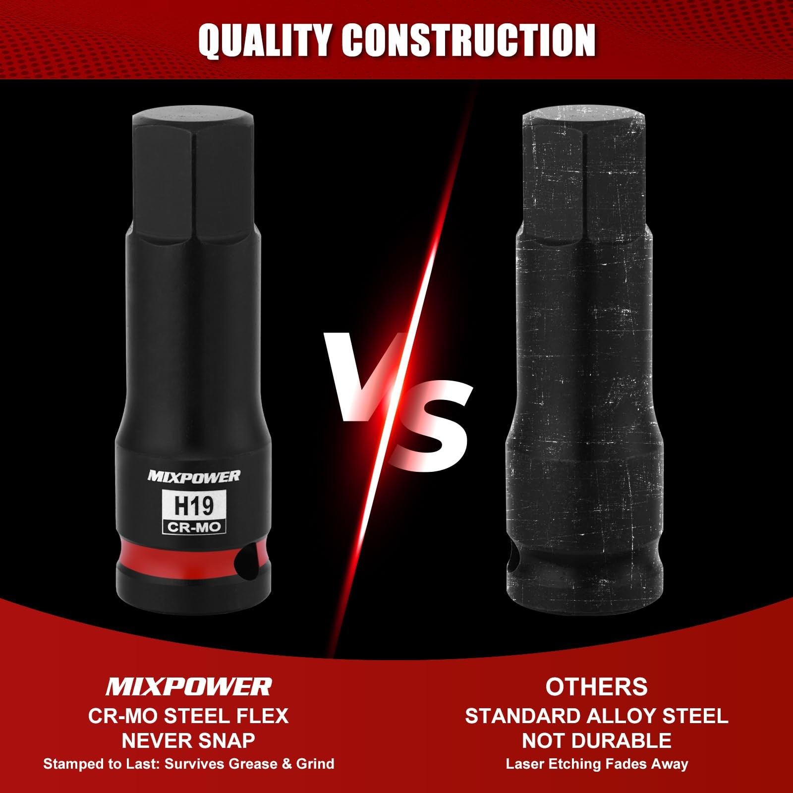 MIXPOWER 1/2" Drive 19mm Hex Impact Bit Socket, Allen Bit Socket, CRMO Steel,...