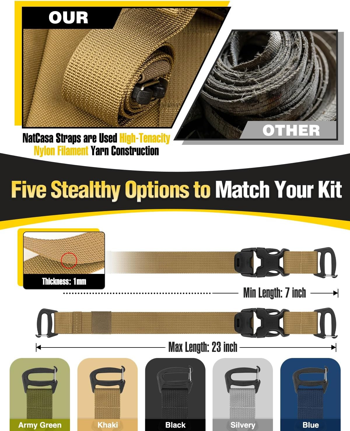 MOLLE Tactical Backpack Straps Rush Tier System Molle Attachment for Tripod Gear