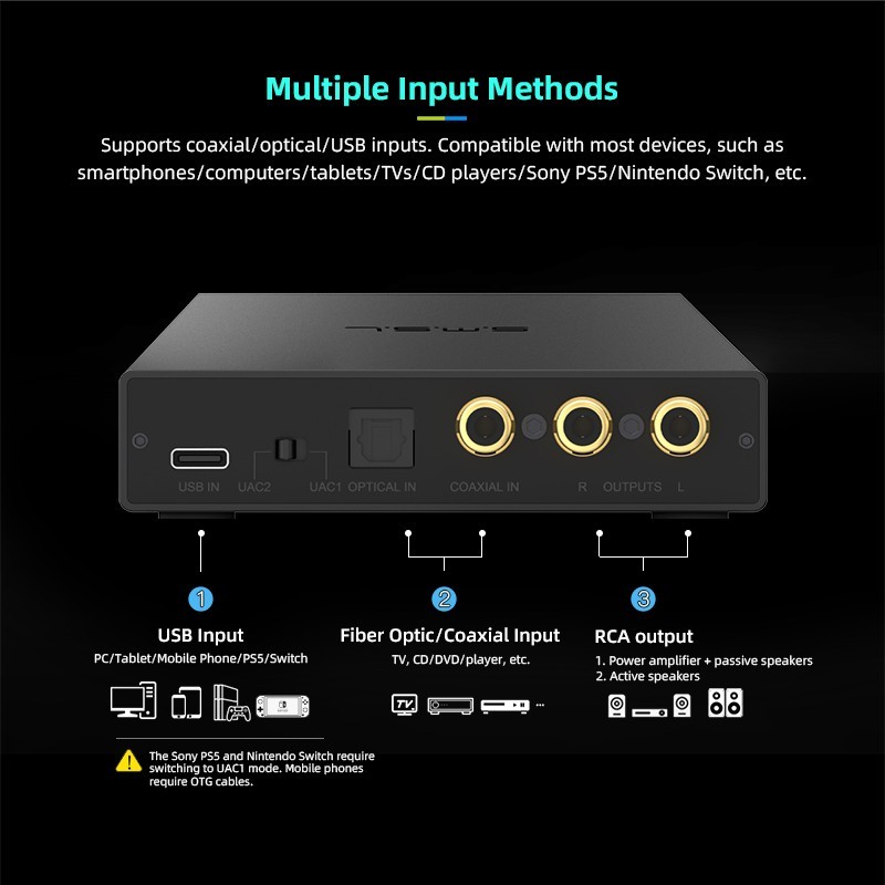 1PC SMSL PS200PRO Multifunctional Audio Decoder ES9039Q2M PCM768 DSD512 PS5