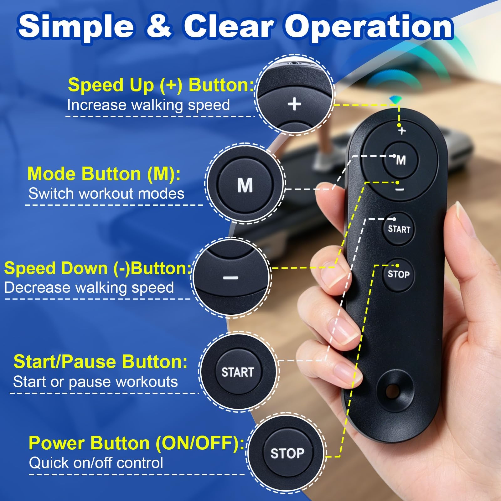 ZF0301 Replacement Walking Pad Remote Control ，Compatible with Yagud Walking ...