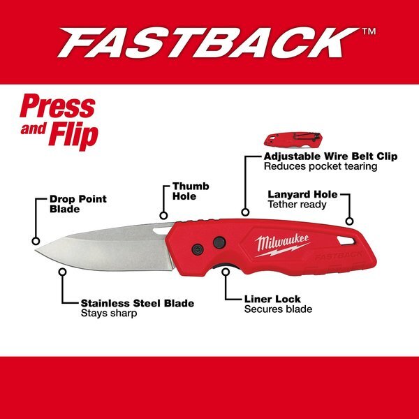 Milwaukee Tool 48-22-1520 Fastback Folding Knife