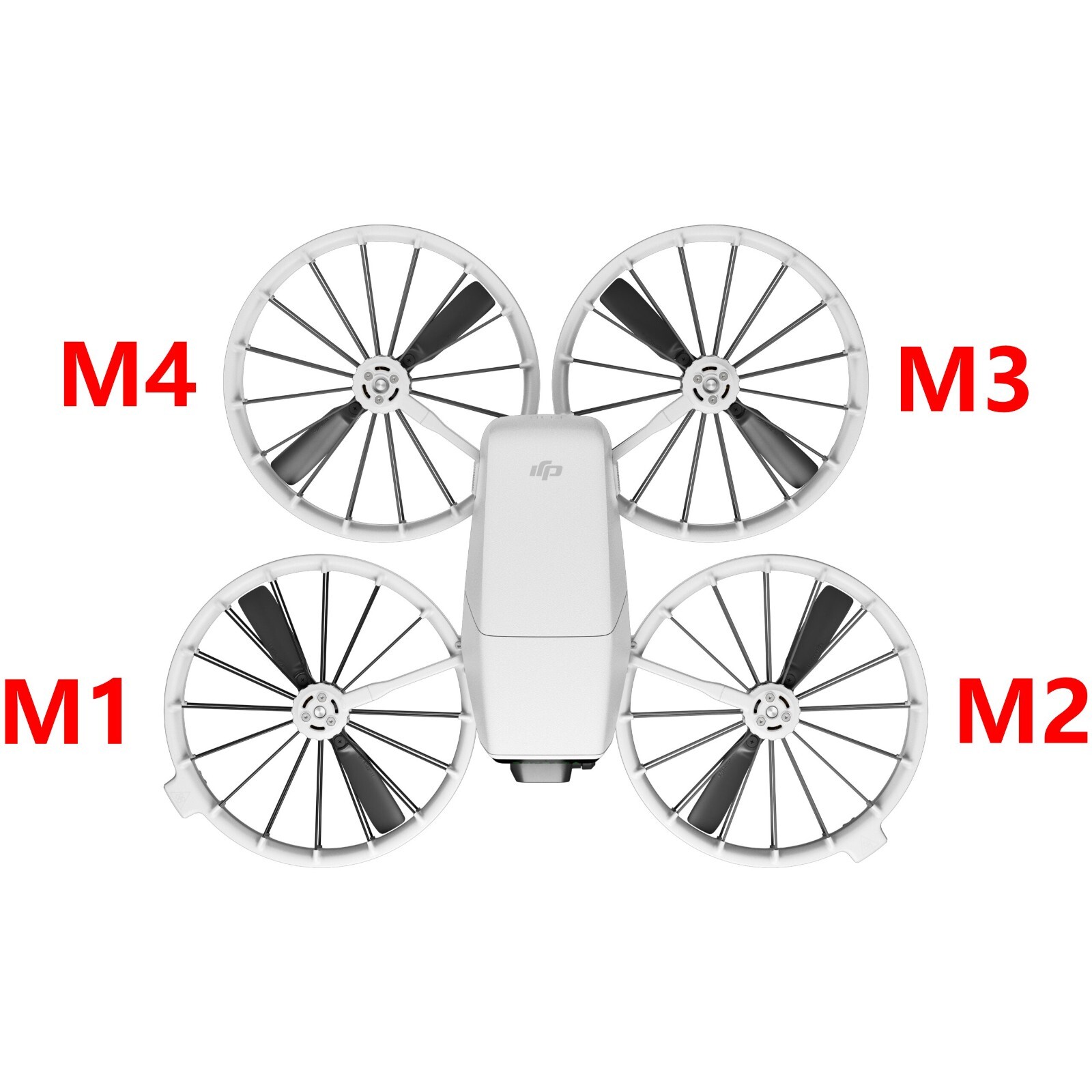 DJI Flip Propeller Guard Upper M1