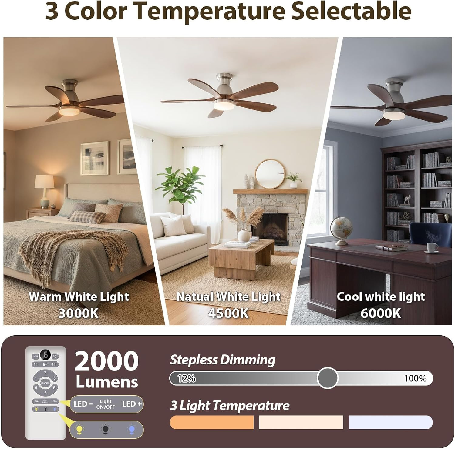 42 Inch Solid Wood Ceiling Fans with Lights Flush Mount, Remote Control and Wall