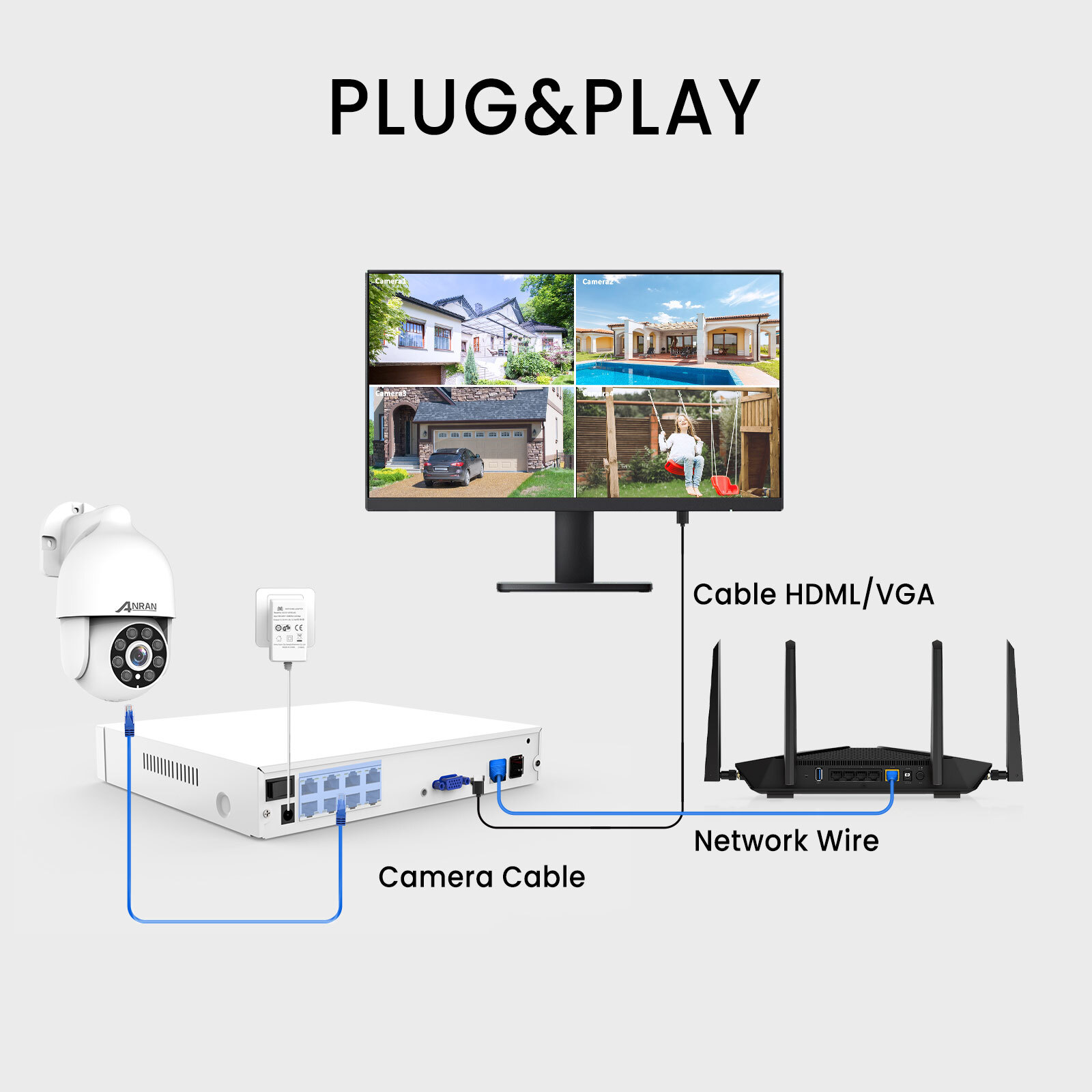 ANRAN CCTV WIRED SECURITY SYSTEM 8MP AUDIO CAMERA 24/7 RECORD +4TB HDD MOTION